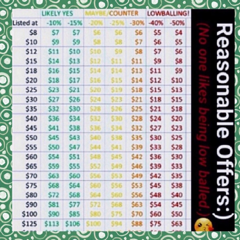 ⭐️WORN ONCE! Hunter green Talbots petites vest. - Picture 7 of 7